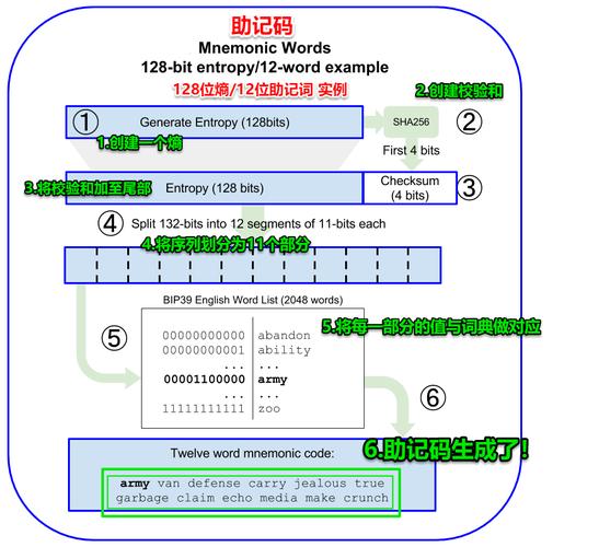 TRX钱包